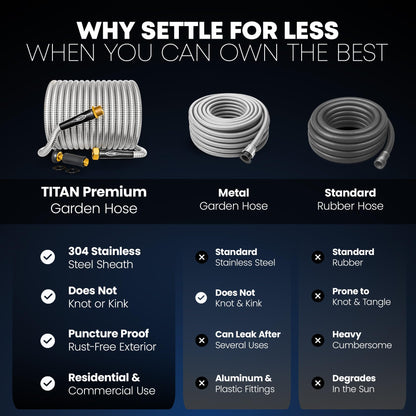 TITAN Garden Hose 100FT - 304 Stainless Steel Metal Water Hose, Flexible, Kink-Free, Lightweight, Durable, Crush Resistant Fittings, Easy to Coil, 500 PSI