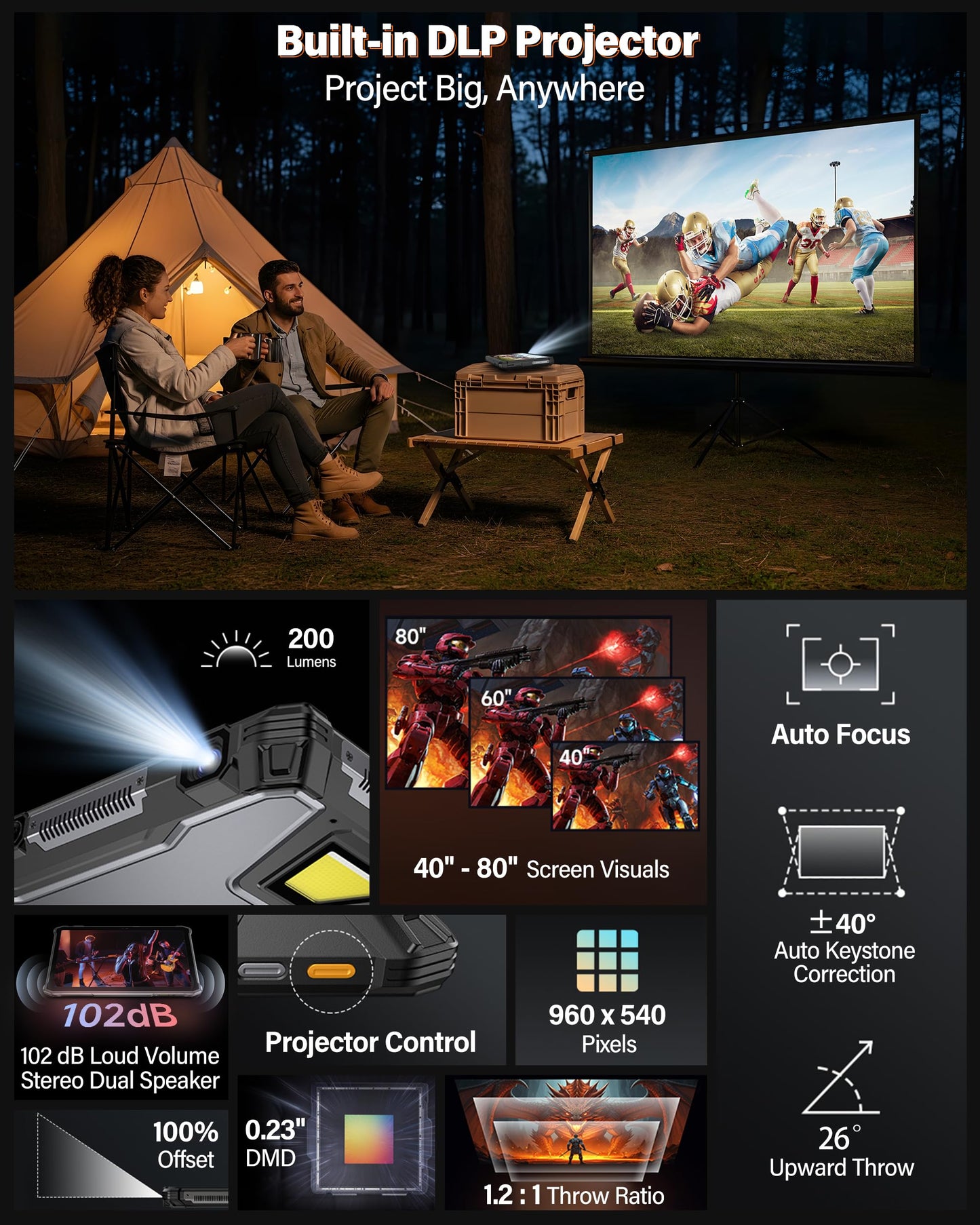 Ulefone Armor Pad 5 Ultra & Digital Microscope C01, 5G Rugged Tablet with 200 Lumens Projector, 32GB+512GB/2TB Expansion Android 15, 24200mAh(120W), 11" FHD+ Screen, IP68/69K, 64MP+64MP, 32MP