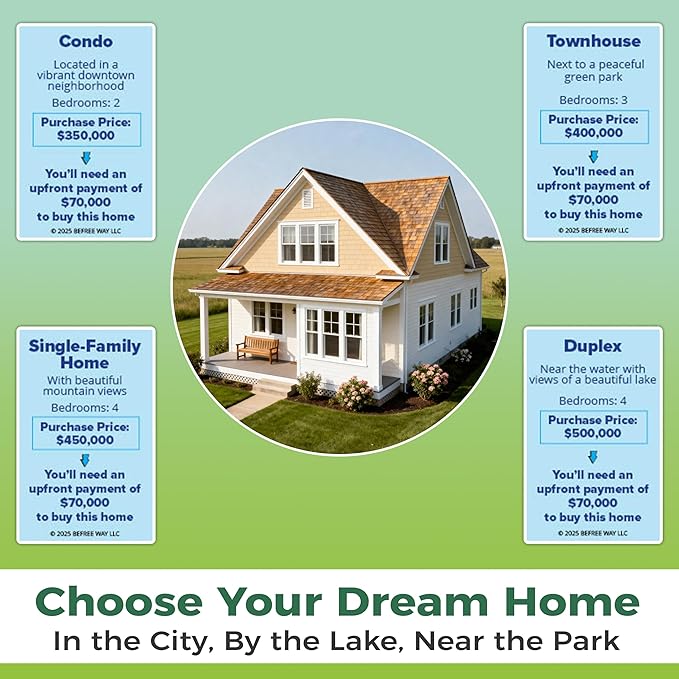 BeFree for HOMSTERS: Family Strategy Board Game – Financial Literacy Career &amp Investing | Ideal for Kids Ages 8–12 (Adult Guidance Suggested) | Learn Smart Decisions &amp Buying Your First Home