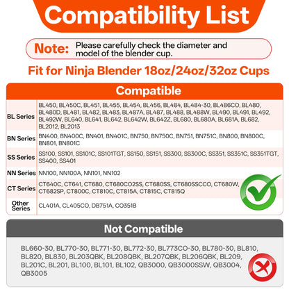 2Pcs Replacement Parts Lids for Ninja Blender, (3.35" Inner Diameter) Sip & Seal Spout Lids for Ninja 18oz 24oz 32oz Cups, Compatible with Ninja BL450 BL480 BL490 BL640 BL680 BN400 BN750 BN800 NN100