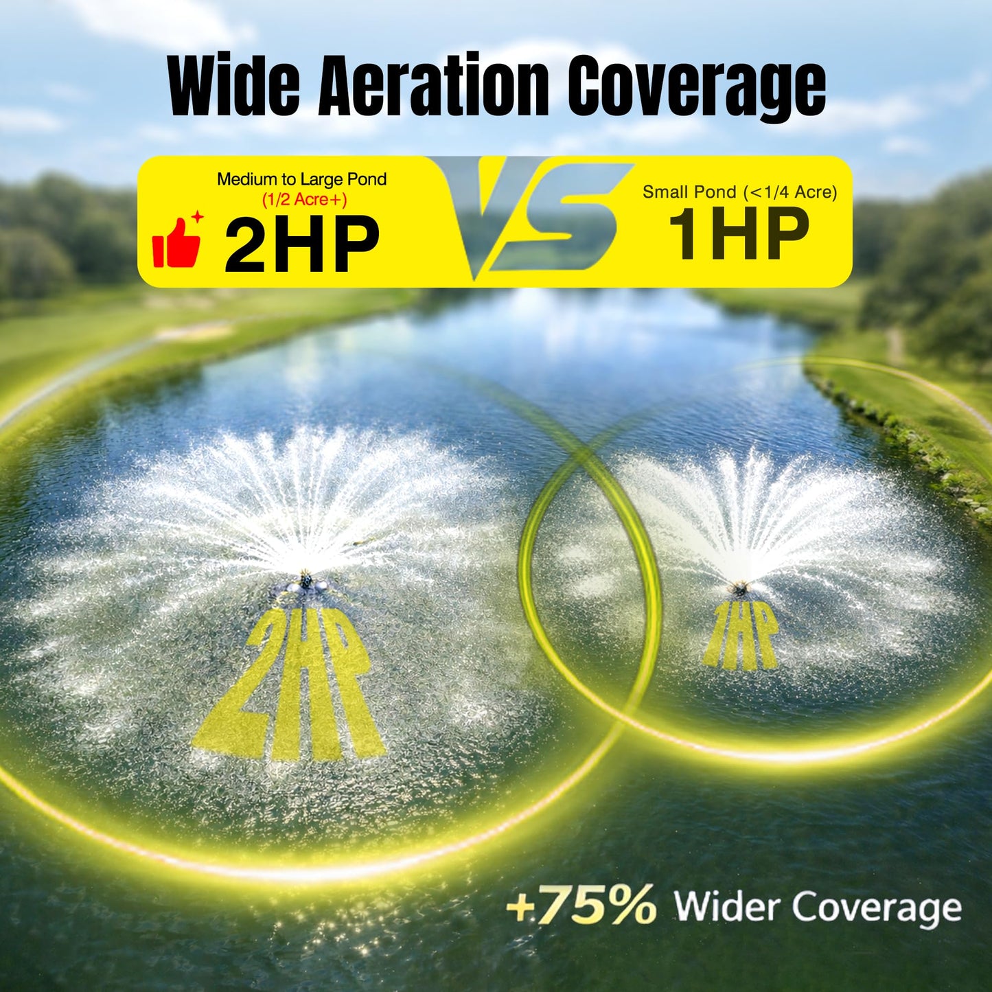 2HP Pond Fountain Aerator with 3 RGB LED Lights, 120V 30000 GPH Floating Water Pump, Automatic Aerating Pump for Large Ponds, Lakes, and Outdoor Water Features, with Controller, APP & Remote Control
