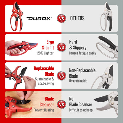 DUROX - Ratchet Pruning Shears, Garden Shears with 3X Cutting Power. Effort-Saving Heavy-Duty Anvil Pruners. Replaceable Blade Cutting Blade Design. Ideal Secateurs for Precise Trimming, Model DGR-01