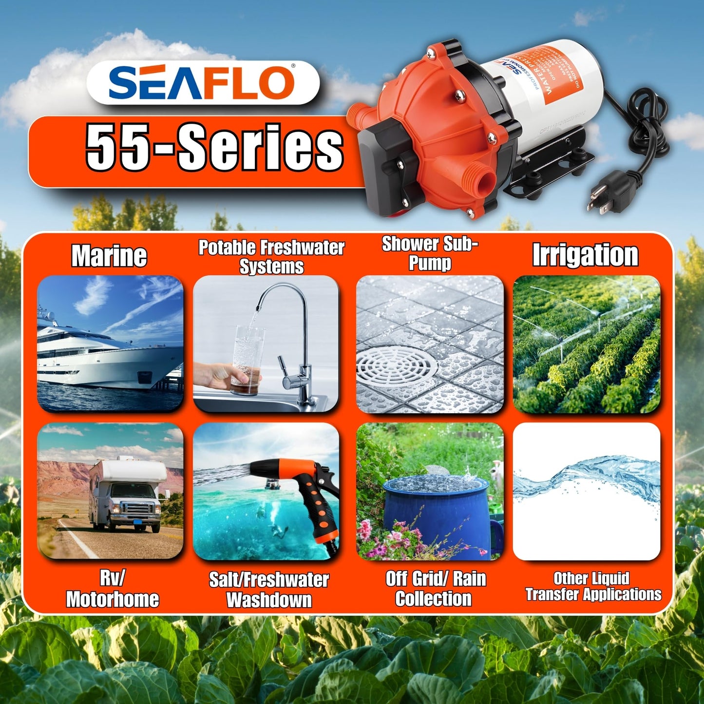 SEAFLO 55 Series 115V AC Automatic Demand Diaphragm Pump – 5.0 GPM, 60 PSI, 5-Chamber Self-Priming Water Pump w/Power Plug for Outlet, RV, Marine & Off-Grid Water Systems, 4-Year Warranty