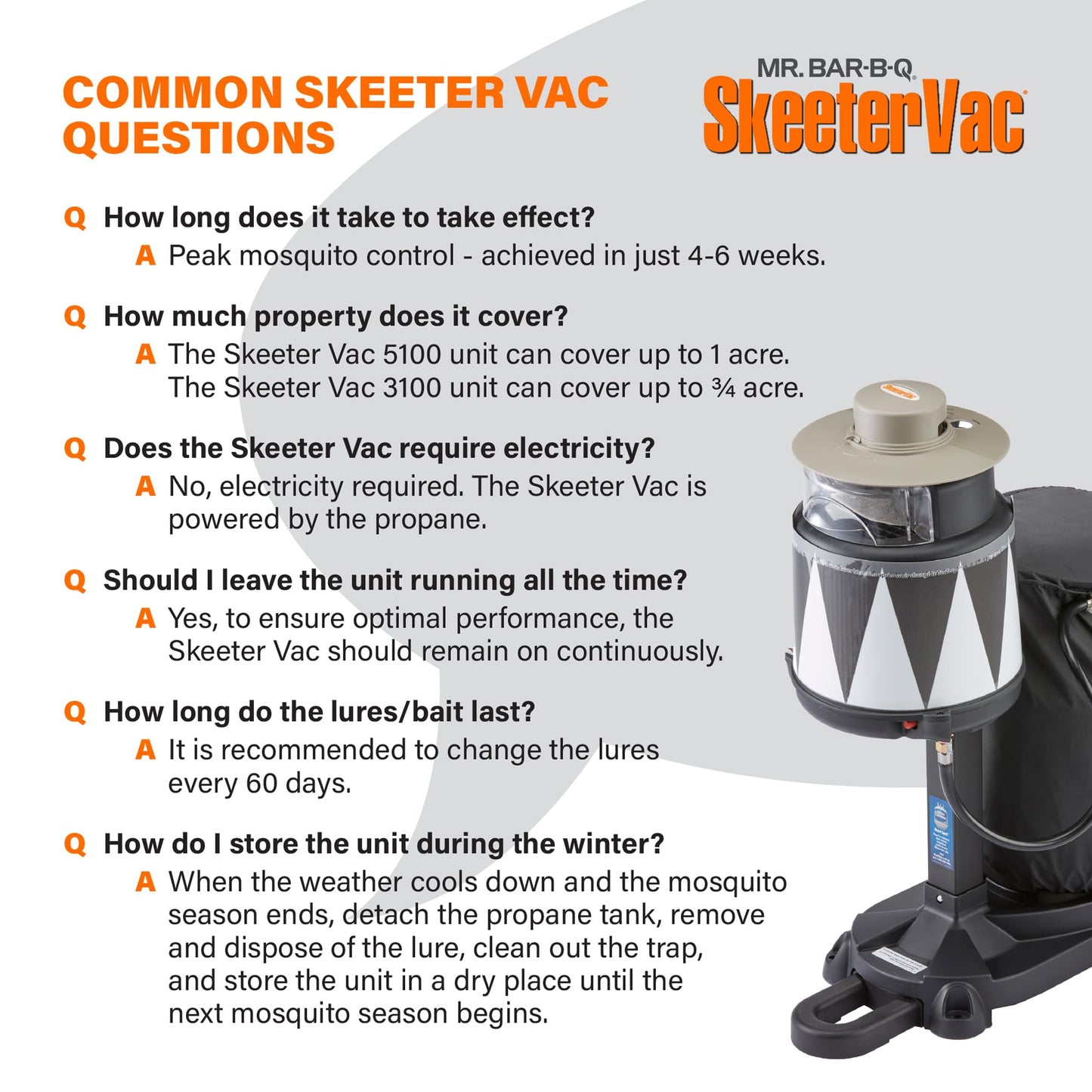 SkeeterVac SV5100 Mosquito Killer, Attractant, Lure, and Eliminator for Backyard Insects - 1+ Acre Coverage