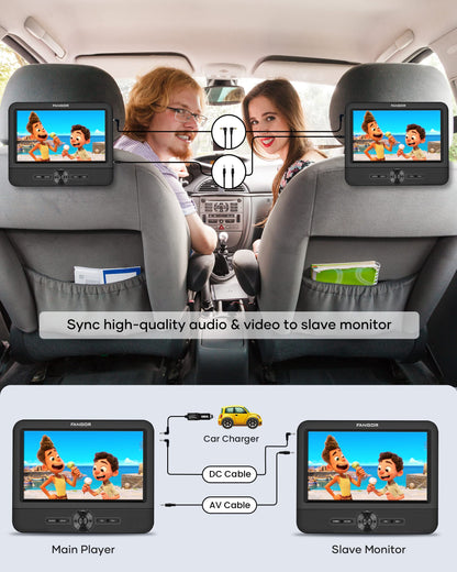 FANGOR 7.5 Inch Dual Car DVD Player, Portable DVD Player for Car with 5 Hours Rechargeable Battery, Last Memory, AV Out/in, Support USB/SD/Sync TV, All Regions
