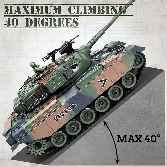 1:18 RC Tank 2.4Ghz US M60 Remote Control Tank Model Toys 15 Channel Battle Military Toy with Smoke Light Sound Volume Switch Army Toy for Adult and Kid
