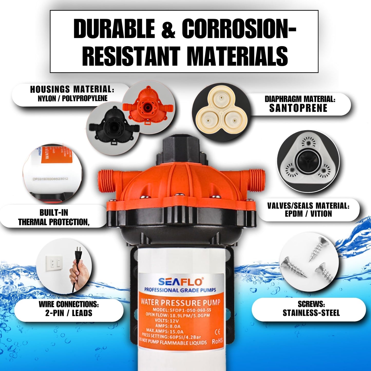 SEAFLO 55 Series 115V AC Automatic Demand Diaphragm Pump – 5.0 GPM, 60 PSI, 5-Chamber Self-Priming Water Pump w/Power Plug for Outlet, RV, Marine & Off-Grid Water Systems, 4-Year Warranty