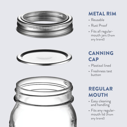 Paksh Novelty Mason Jars 16 oz - 6-Pack Regular Mouth Glass Jars with Lid & Seal Bands - Airtight Container for Pickling, Canning, Candles, Home Decor, Overnight Oats, Fruit Preserves, Jam or Jelly