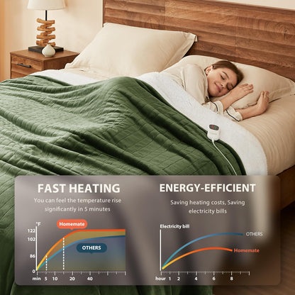 Homemate Electric Heated Blanket Twin - 62"x84" Heating Bed Blankets Throw with 10 Heating Levels 8 Hours Auto Off Fast Heating Over-Heated Protection Ultra Soft Warm Flannel ETL Certified Grey
