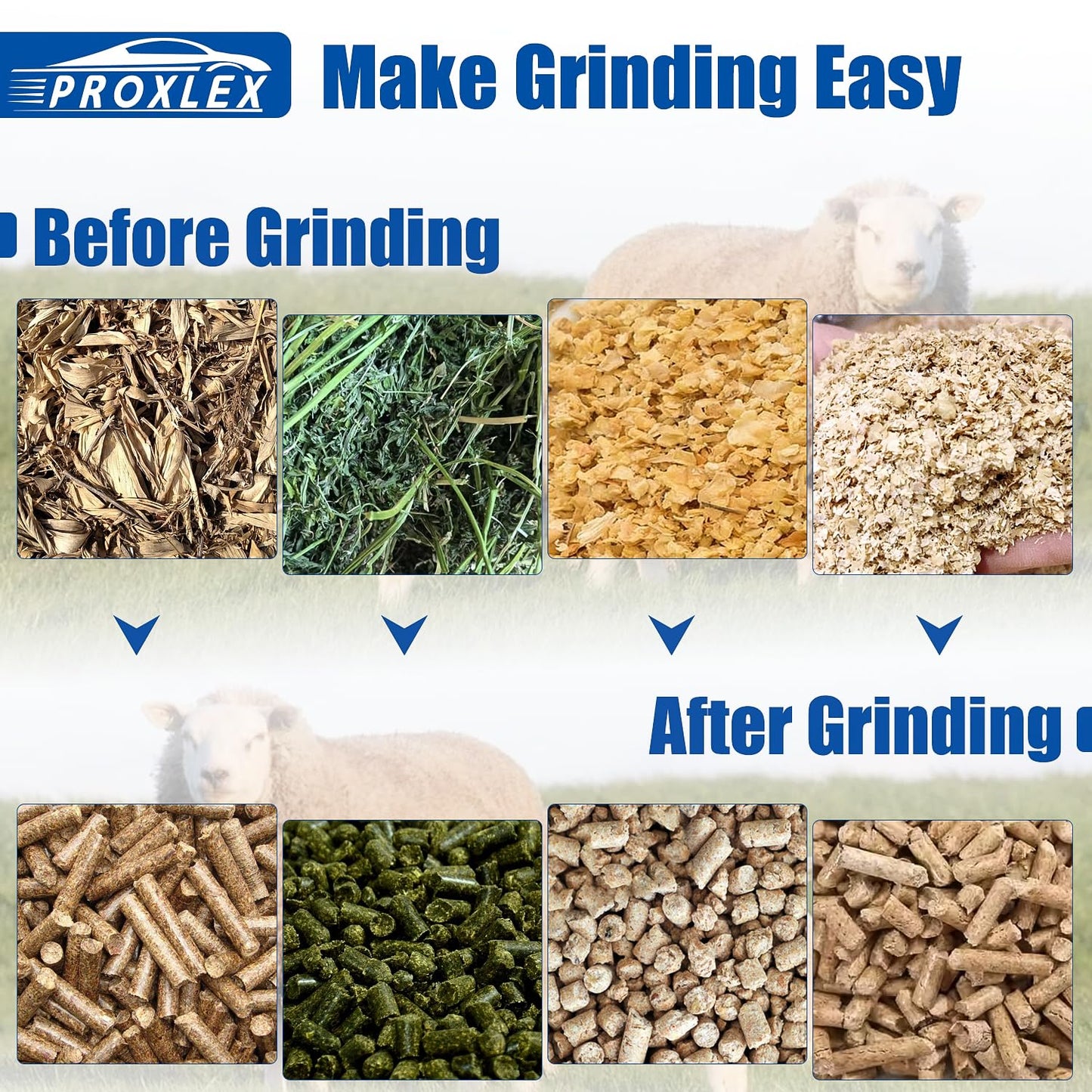 ProXlex 110V 5.5KW Feed Pellet Machine 4-Roller 6 Dies 440lb/h