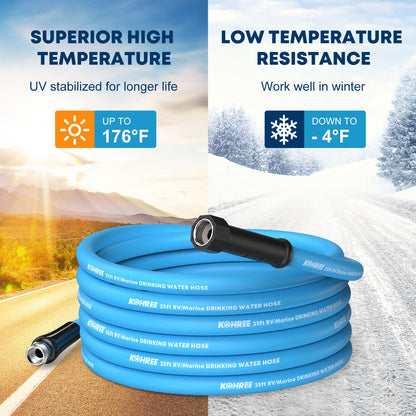 Kohree 25FT RV Water Hose with Storage Bag, 5/8'' Premium Drinking Water Hose Leak Free, No Kink and Flexible Garden Hose for RV, Camper, Truck, Car - Blue