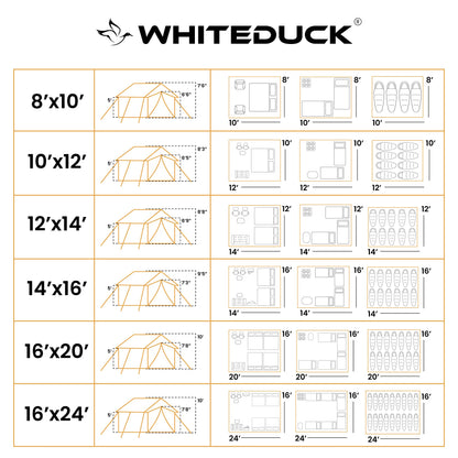 WHITEDUCK Alpha Canvas Wall Tent Waterproof 4 Season Outdoor Camping & Hunting Tent w/Heavy Duty Aluminum Frame, Best for Large Groups, Families & Outfitters (14'x16', Water Repellent)