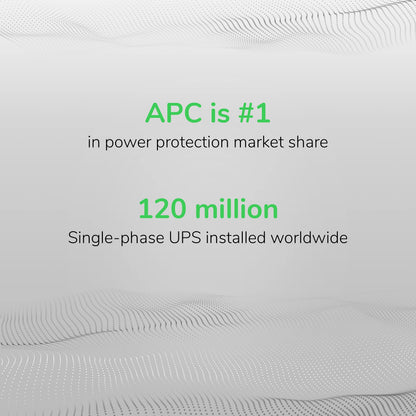 APC UPS Battery Backup and Surge Protector, 600VA/330 Watts Backup Battery Power Supply, BE600M1 Back-UPS with USB Charger Port