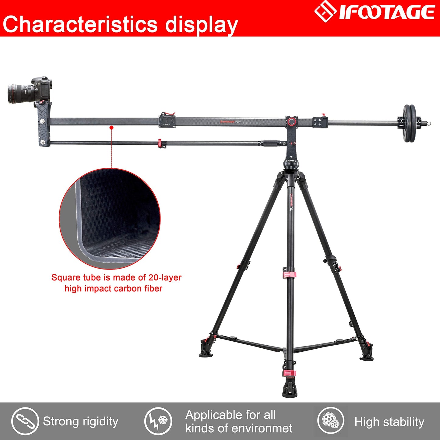 IFOOTAGE 85 inches Carbon Fiber Camera Mini Jib Crane M1 III (Hold up to 33lbs) Foldable and Extendable Jib Arm with 1/4 & 3/8 inch Quick Release Plate