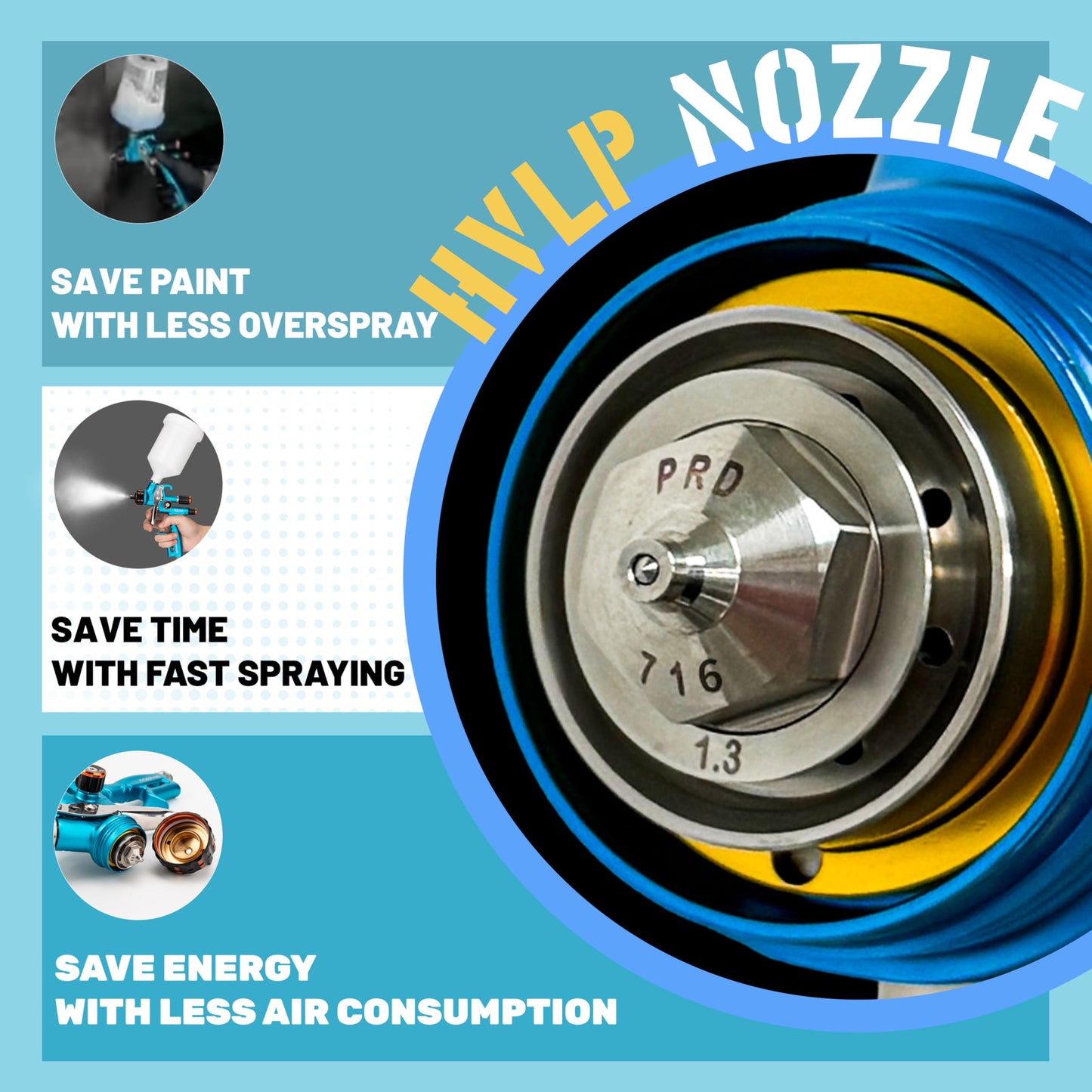 PORPHIS HVLP Automotive Refinishing Spray Gun PRD-716 1.3mm Nozzle Paint Spray Gun, Blue