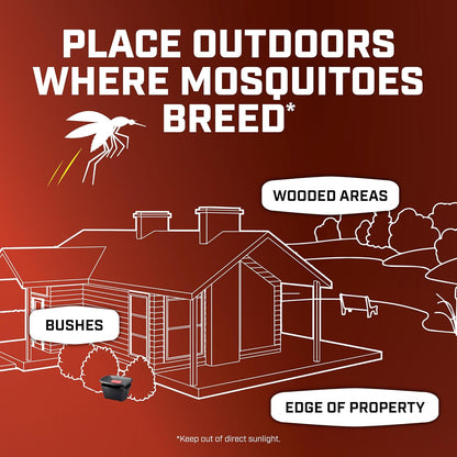 Ortho Home Defense Mosquito Killer - Silent, Easy-to-Use Solution for 4,300 Sq. Ft. Protection | 1 Station & 2 Bands