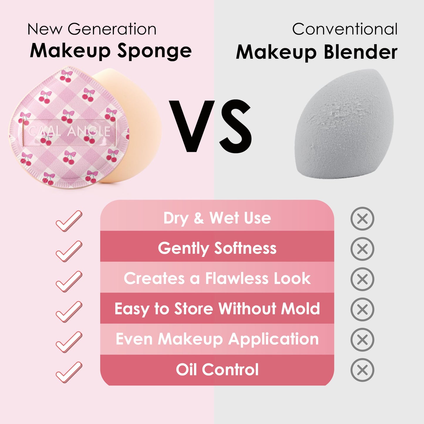 5Pcs Makeup Sponge For Foundation Concealer And Powder, Latex Free Blender Sponge For Natural And Easy Makeup Soft Long-lasting And Beginner-friendly, Green, Medium