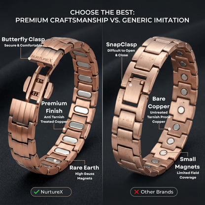 NurtureX Therapeutic Pure Copper Magnetic Bracelet for Men and Women, 5K Gauss Adjustable Magnet Therapy Bracelet with Fold Over Clasp, Includes Sizing Tool, Extra Link Pins, Cleaning Cloth, Best Gift for Men & Women - (BioFlow)