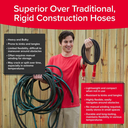 Pocket Hose Copper Head w/New Pocket Pivot Expandable Garden Hose 25 FT, AS-SEEN-ON-TV, Swivels 360°, Advanced Tri-Tex Tubing & Force Field Jacket, 3X Stronger, Lead-Free, No-Kink, Anti-Burst w/APT