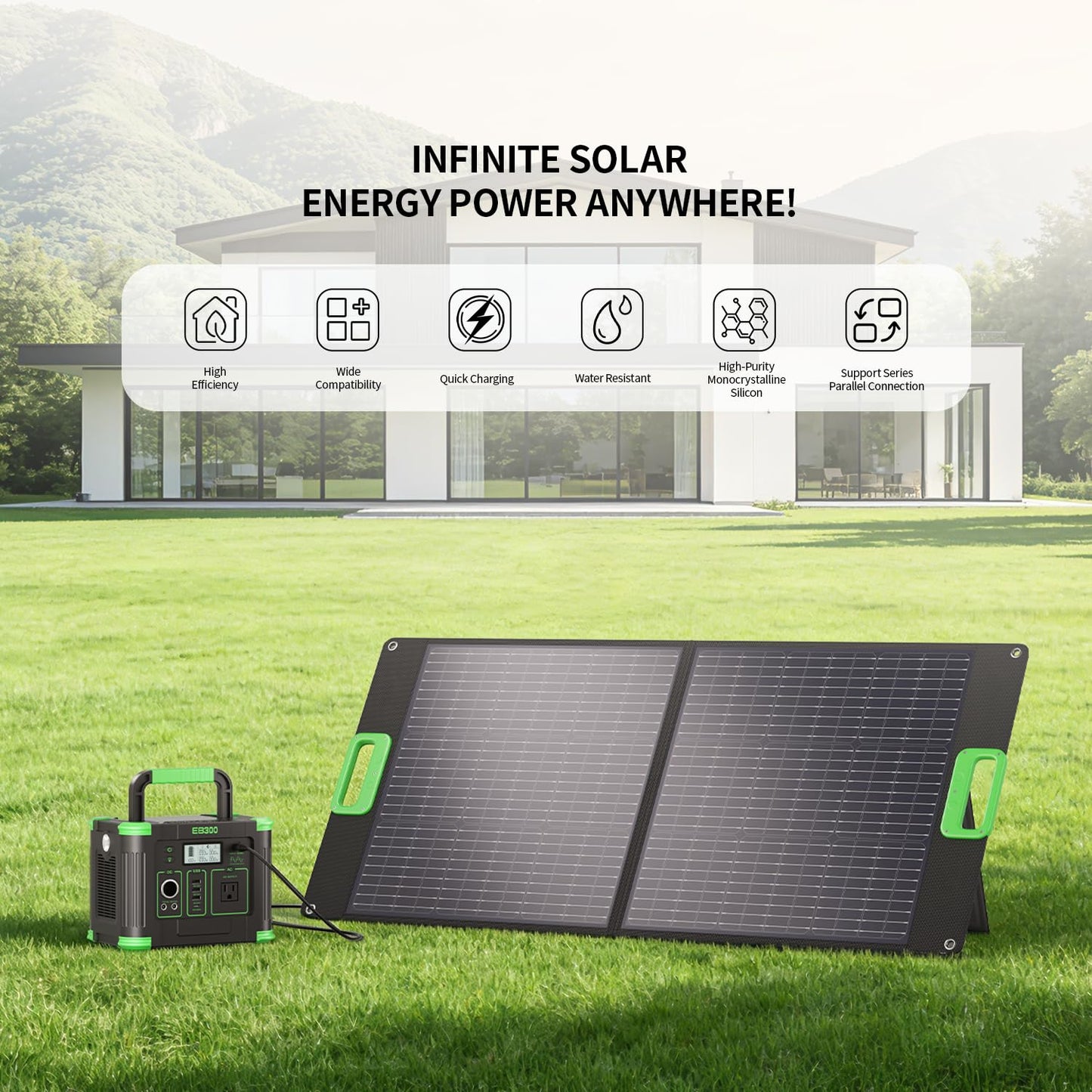 100W Portable Solar Panel for Power Station, 23.5% High Efficiency ETFE Foldable Solar Charger with Kickstands, 18V IP65 Waterproof Solar Panel Kit for Outdoor Camping RV Trip Off-Grid Living