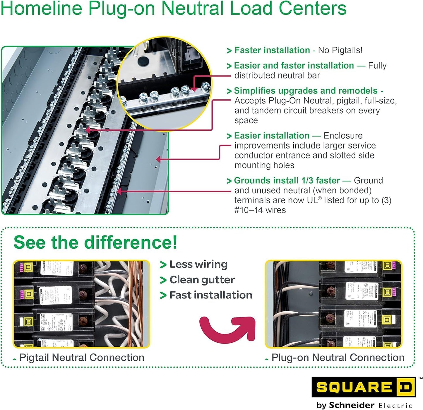 Square D - HOM2040M200PC Square D Convertible Mains (Breaker) Load Center, 120/240 Vac, 200 A, 1 Phases, 22000 Air Interrupt