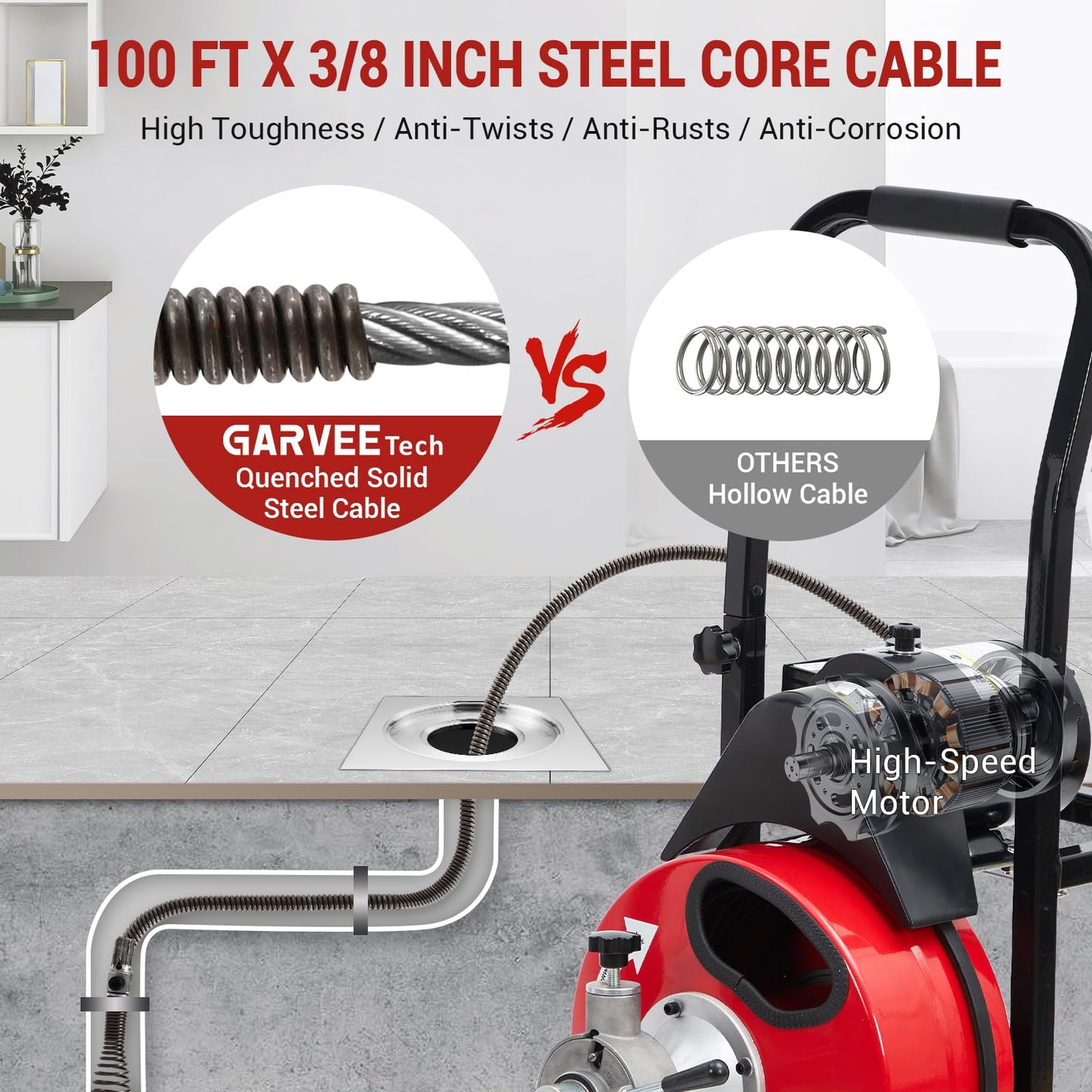 GarveeTech Auto Feed 100 ft x 3/8 in Drain Cleaner Machine with 250W Motor, Portable Sewer Snake Auger with 8 Cutters & Air-Activated Foot Switch, Fits 1 in to 4 in Pipes, Black & Red