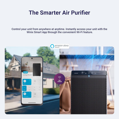 WINIX 5520 Air Purifier - True HEPA Filter & Air Quality Monitor for Large Rooms Up to 1882 Ft²
