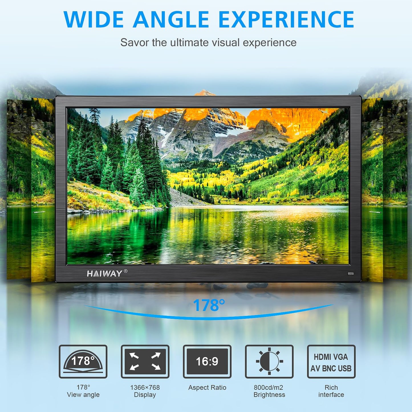 Haiway 14 Inch Security Monitor, 1366x768 Resolution Small PC Monitor Built-in Speakers with HDMI/VGA/BNC/AV Ports, Home Office Mini hdmi Monitors for Laptop, CCTV Camera, Gaming with Remote Control
