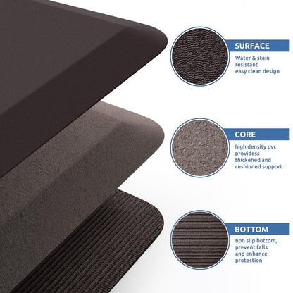 KitchenClouds Kitchen Mat Cushioned Anti Fatigue Kitchen Rug Non Slip Standing Mat Comfort Floor Mats for Sink Office (17.3"x60"- 0.8inch)