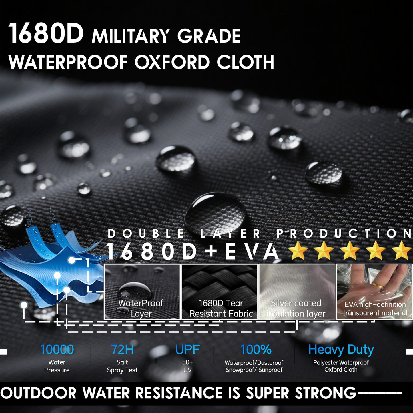 Mini Excavator Cover,Transparent Excavator Cab Enclosure,1680D Waterproof Oxford Fabric + EVA HD Transparent See-Through Material, 45x43x61in, for Bobcat E20/Kubota U17 etc, 1760-3530 lbs.(Black)