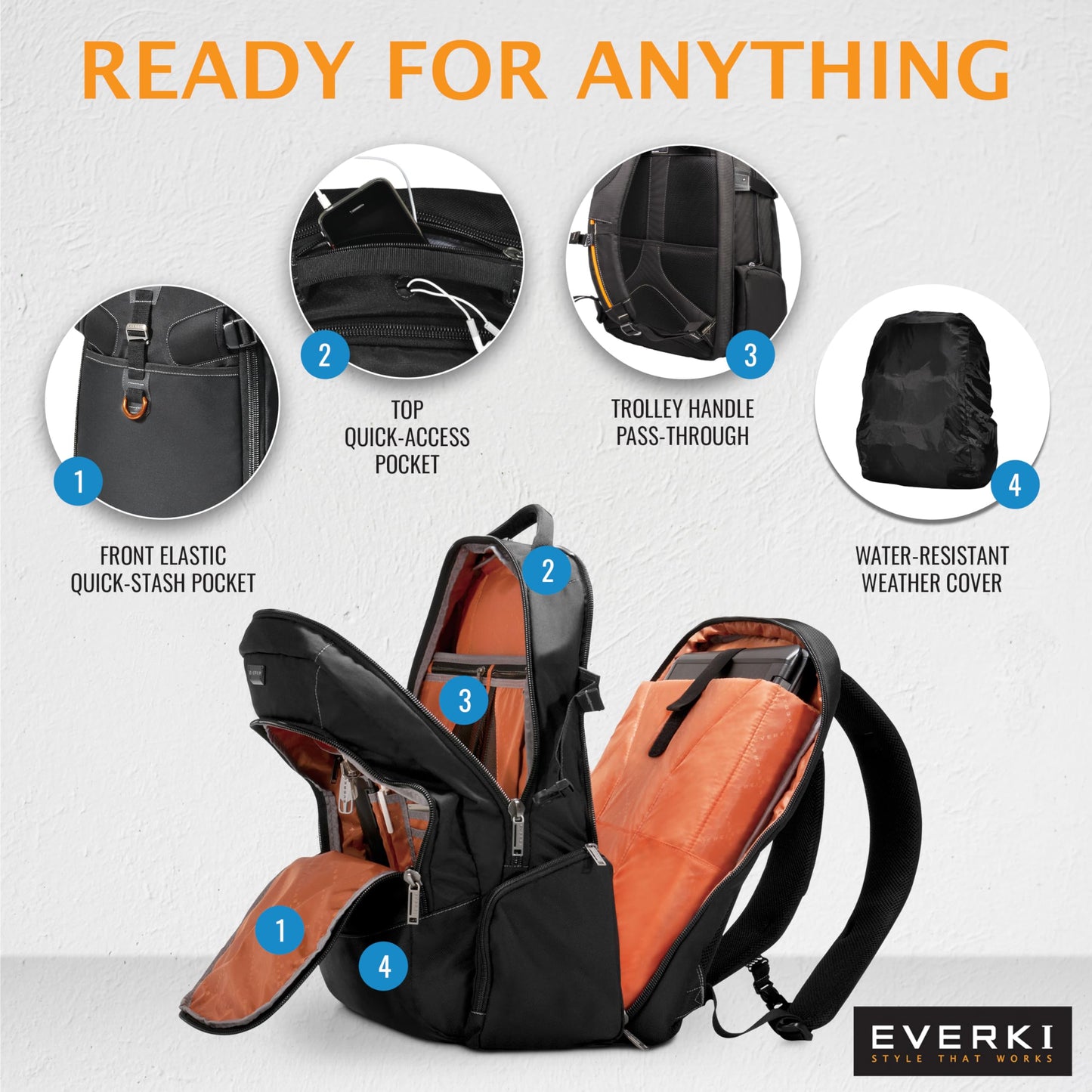 EVERKI Business 120 Laptop Backpack with Rain Cover, 40L Capacity, Large Compartment for Laptops Up to 18.4", 180° Fold-Out Design, Padded Pocket, Durable Design with Multiple Pockets – EKP120 - Black