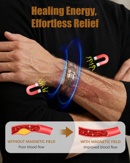 Jeracol Copper Bracelets for Men, 3X Strength Magnetic Copper Bracelets for Men with 3500 Gauss Magnets, Adjustable Length with Sizing Tool