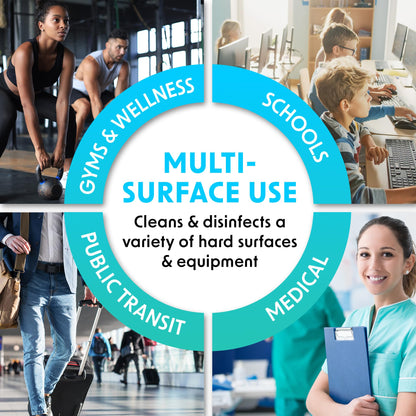 Wipex Gym Wipes Disinfecting Refills for Fitness Equipment & Commercial Gyms, EPA Registered Antibacterial Wipes, Kills Germs in 15 Seconds, Bulk 800 Count Roll for Dispensers