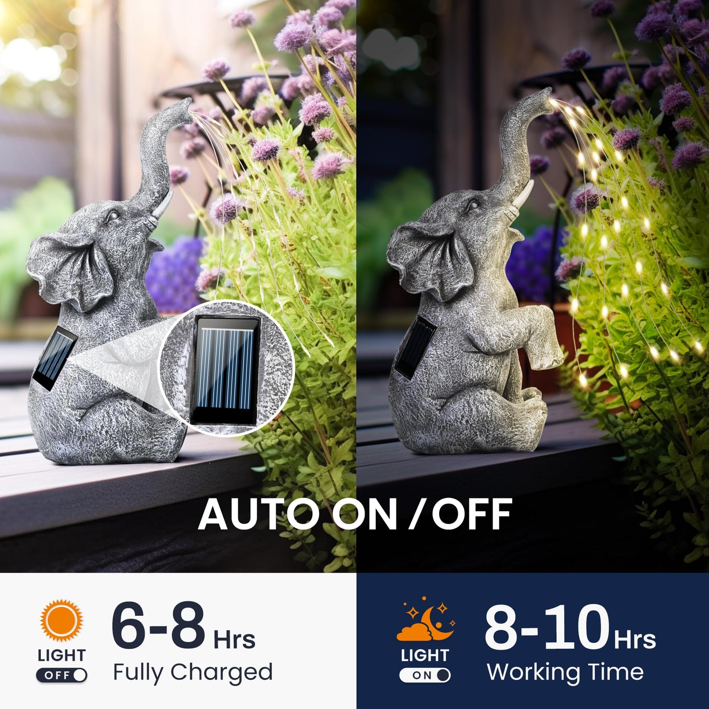GIGALUMI Solar Garden Decor Watering Elephant Statues Outdoor, Birthday Gifts for Women Mom Grandma Senior Elder, Elephant Ornament for Balcony, Garden, Patio, Yard, Lawn (Constant Lights Only)