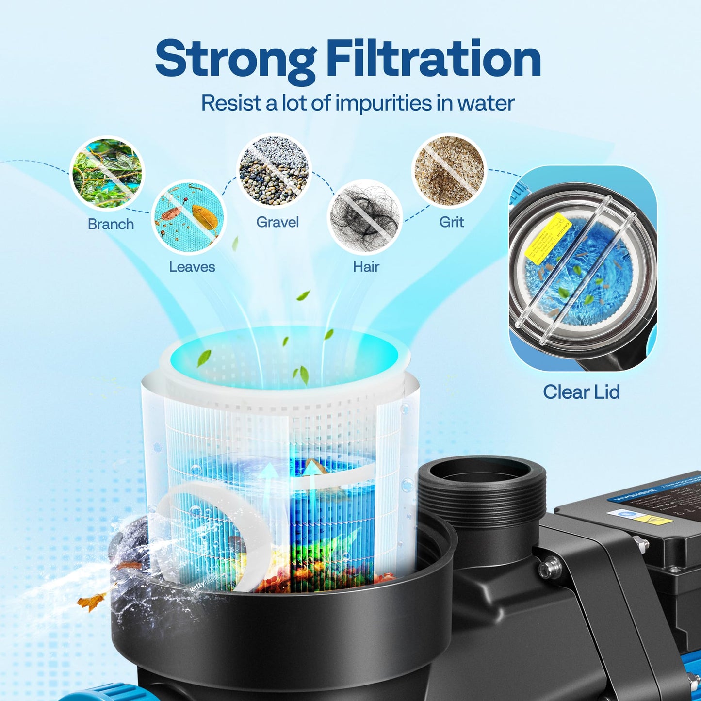 VIVOHOME Self Primming in/Above Ground Swimming Pool Pump w 1.25'' & 1.5" & 2.0'' Unions Energy Saving w/Strainer Baske, 6360 GPH
