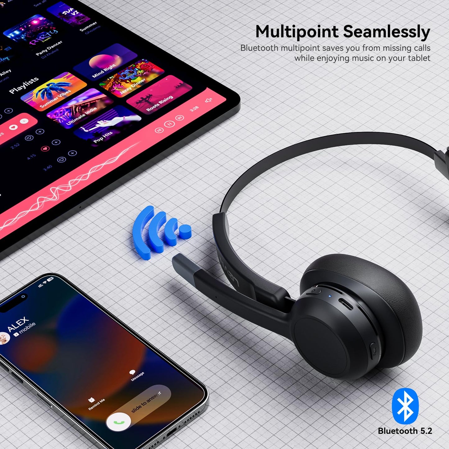 LEVN Trucker Headset, Trucker Bluetooth Headset with Noise Cancelling Microphone & Mute Button, Bluetooth Headsets V5.2 Multipoint for Work from Home/Cell Phone/Computer/Zoom/Teams/Truck Driver