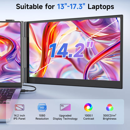 Laptop Screen Extender, 14'' FHD 1080P IPS Ultra-Thin Dual/Triple Monitor Display, HDMI/USB-C Plug-Play Portable Monitor for Laptop, Built-in Speakers(Mac, Win, Android)