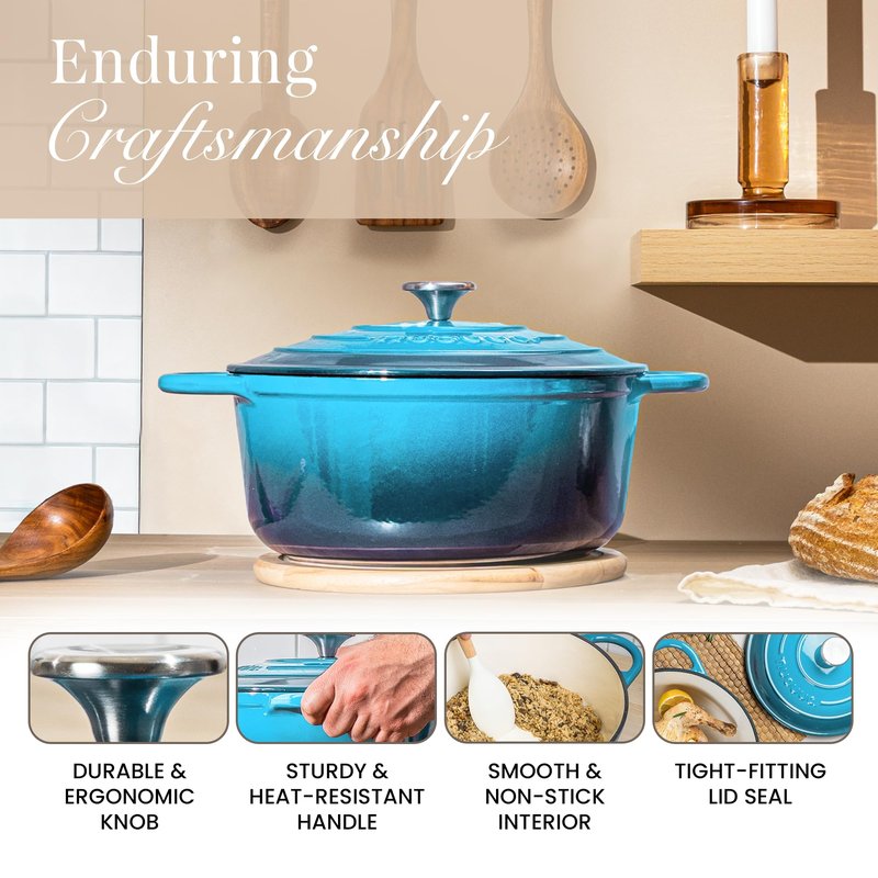 Cast Iron Dutch Oven with Lid – Non-Stick Ovenproof Enamelled Casserole Pot – Sturdy Dutch Oven Cookware – Blue, 2.1-Quart, 20cm – by Nuovva
