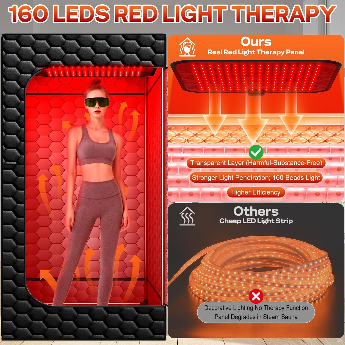 Portable Sauna for Home, Infrared Sauna, 160 LEDs 660nm and 850nm Large Red Light Sauna Box, Steam Saunas Tent with 3L Steamer, 15 Temp Levels & 99 Min Timer for Indoor Spa, Relaxation, Detoxification