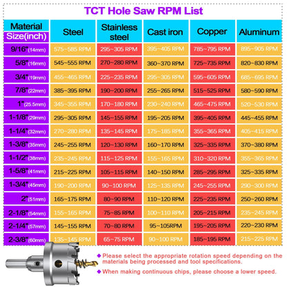 ASNOMY 12PCS TCT Hole Saw Kit for Hard Metal, 5/8"-2-1/8" Inch Tungsten Carbide Tipped Hole Cutter Set with Titanium-Plated Pilot Drill bit for Metal, Stainless Steel, Iron, Wood, Plastic