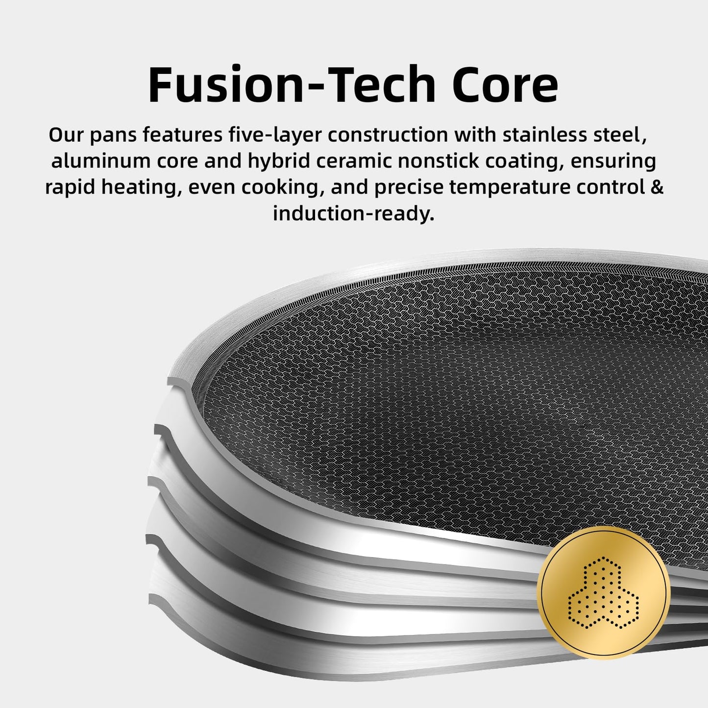 DELUXE Hybrid Nonstick Griddle Pan,12-Inch,Stay-Cool Handle,Dishwasher&Oven Safe,Induction-Ready,PFOA Free Compatible with All Cooktops Muffins - Breakfast - Daily Cooking