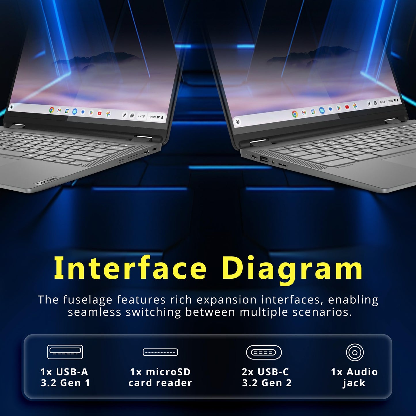 Lenovo Flex 5i Chromebook Plus 14" WUXGA Touchscreen 2-in-1 Laptop, Intel Core i5-1334U, 8GB LPDDR4x, 416GB Storage (256GB SSD&160GB Docking Station), Backlit Keyboard, FHD Camera, Chrome OS, Gray