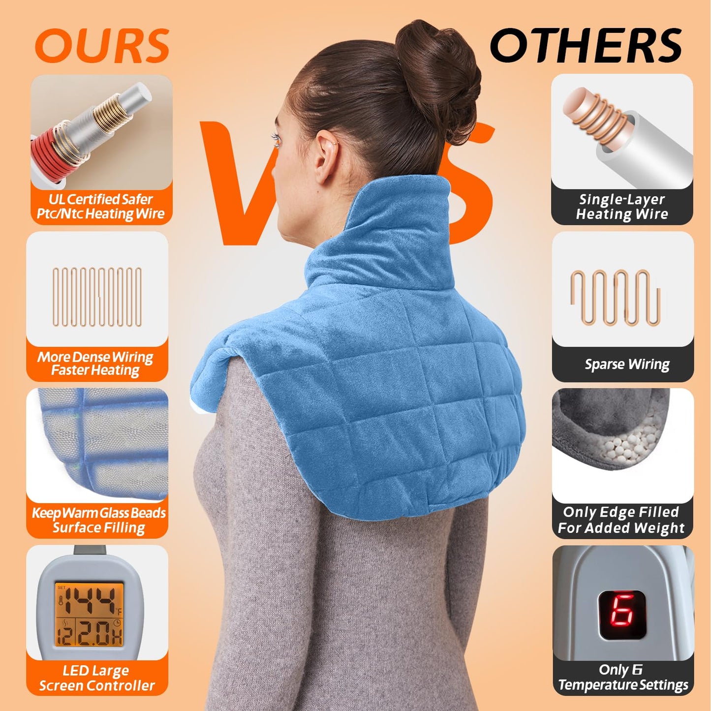 Ambershine 17''x33'' XXXL King Size Heating Pad with 12 Temperature Settings & 4 Auto-Off Countdown Timers, Pain Relief for Back/Neck/Shoulders/Abdomen/Legs, Christmas Gifts for mom dad (Dark Gray)