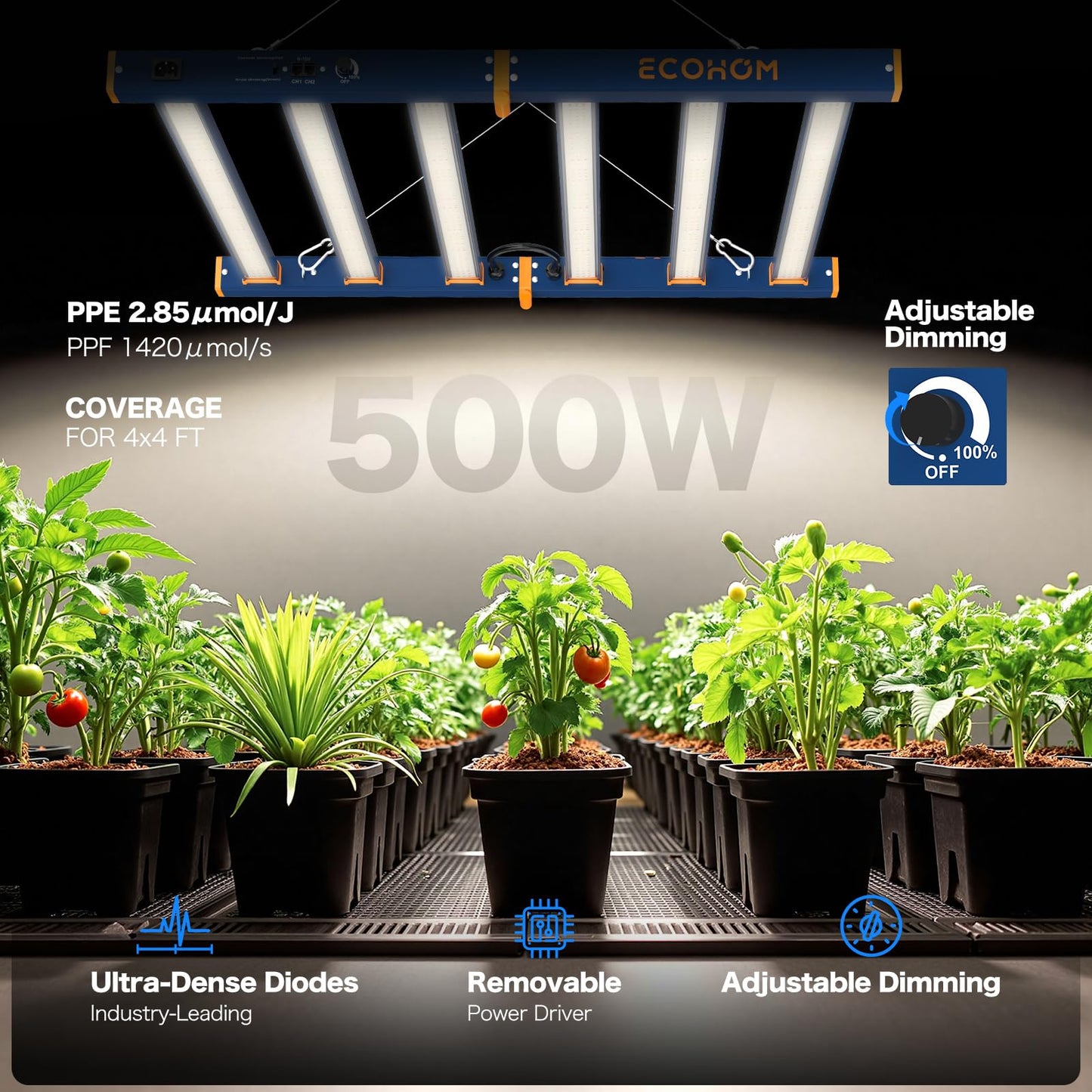 ECOHOM 500W LED Grow Light, Full Spectrum Dimmable Daisy Chain, Pro Bar Style for 4x4ft Grow Tent, Foldable & Hanging Growing Lamp for Indoor Plants Seedlings, Veg and Bloom