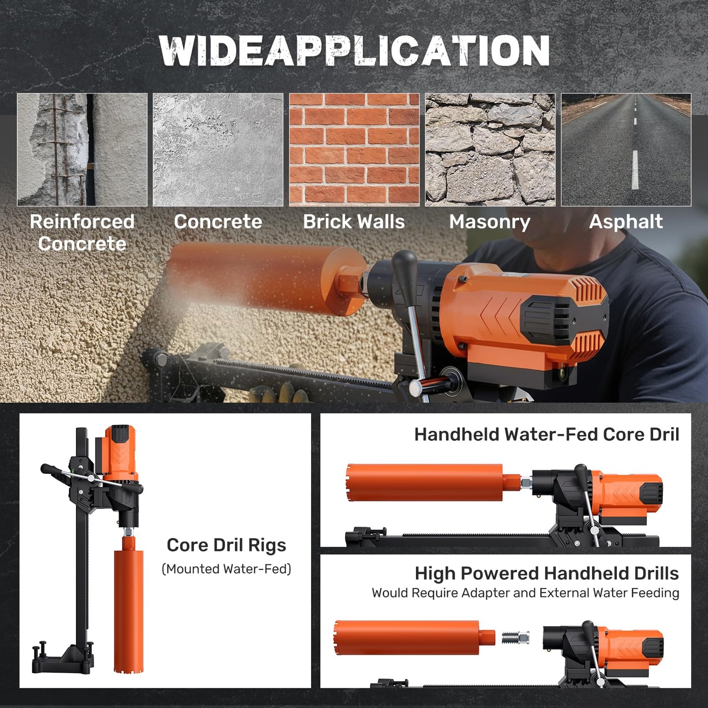 Zelurelle 8" Diamond Core Drill Machine with Stand, 2500W Wet & Dry Concrete Core Drilling Rig, 750RPM Heavy Duty Core Drill Press for Concrete Brick Stone Masonry, Max Depth 23.6"