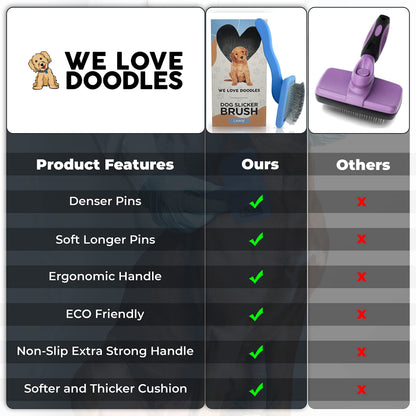 Slicker Brush for Dogs, Dog Grooming Supplies - Best Doodle & Poodle Brush for Long Haired Dogs - Goldendoodle Long Pin Detangler For Dematting (Large Curved)