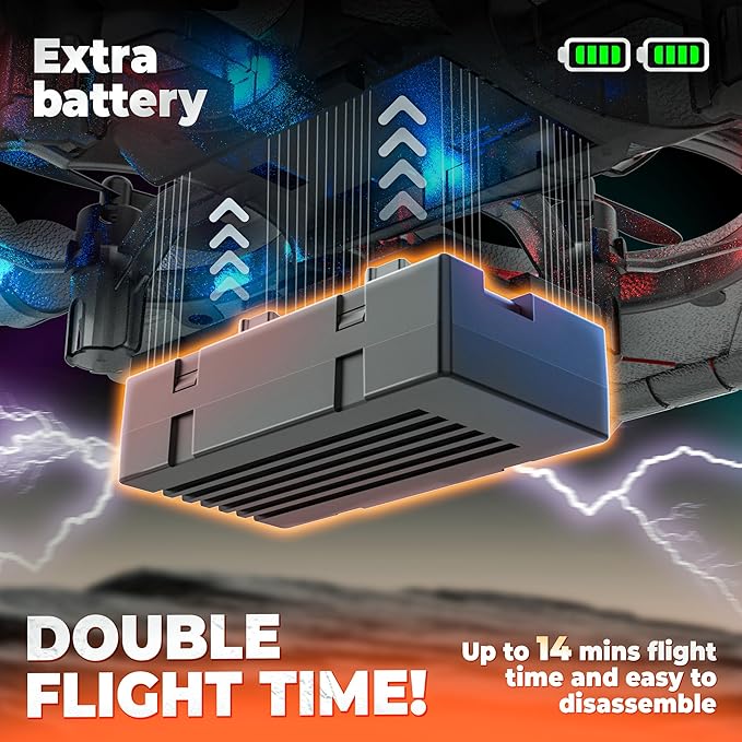 BEZGAR RC Plane | 2.4GHZ Remote Control Airplane RC Helicopter 360° Flip Fighter Jet Toy Toys for ages 8-13 with Colorful LED Navigation Lights Red