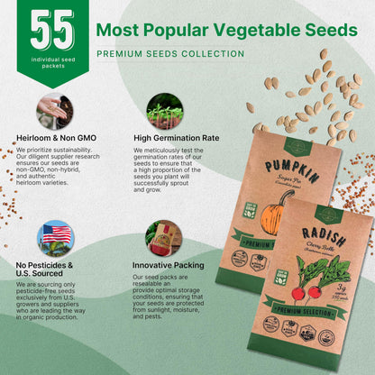55 Vegetable Seeds Variety Pack - 35,600+ Non-GMO Heirloom Seeds for Planting Vegetables and Fruits in Individual Seed Packets, Home Garden Seeds for Hydroponic, Indoor and Outdoors Gardening