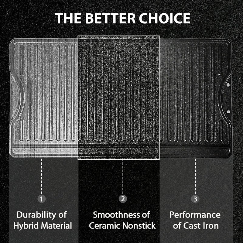 Utheer Nonstick Reversible Cast Iron Griddle 19.5"x 10.5", Ceramic Cooking Surface, Flat & Ribbed Sides, with High Sides & Grease Trap, Stovetop Griddle for Gas Grill, Charcoal, Oven & Outdoor BBQ