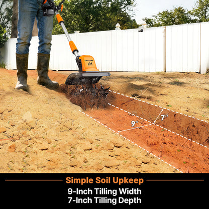 LawnMaster 24V MAX 9” Cordless Tiller – CLTE2409